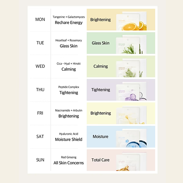 Daily Mask Weekly Care Set