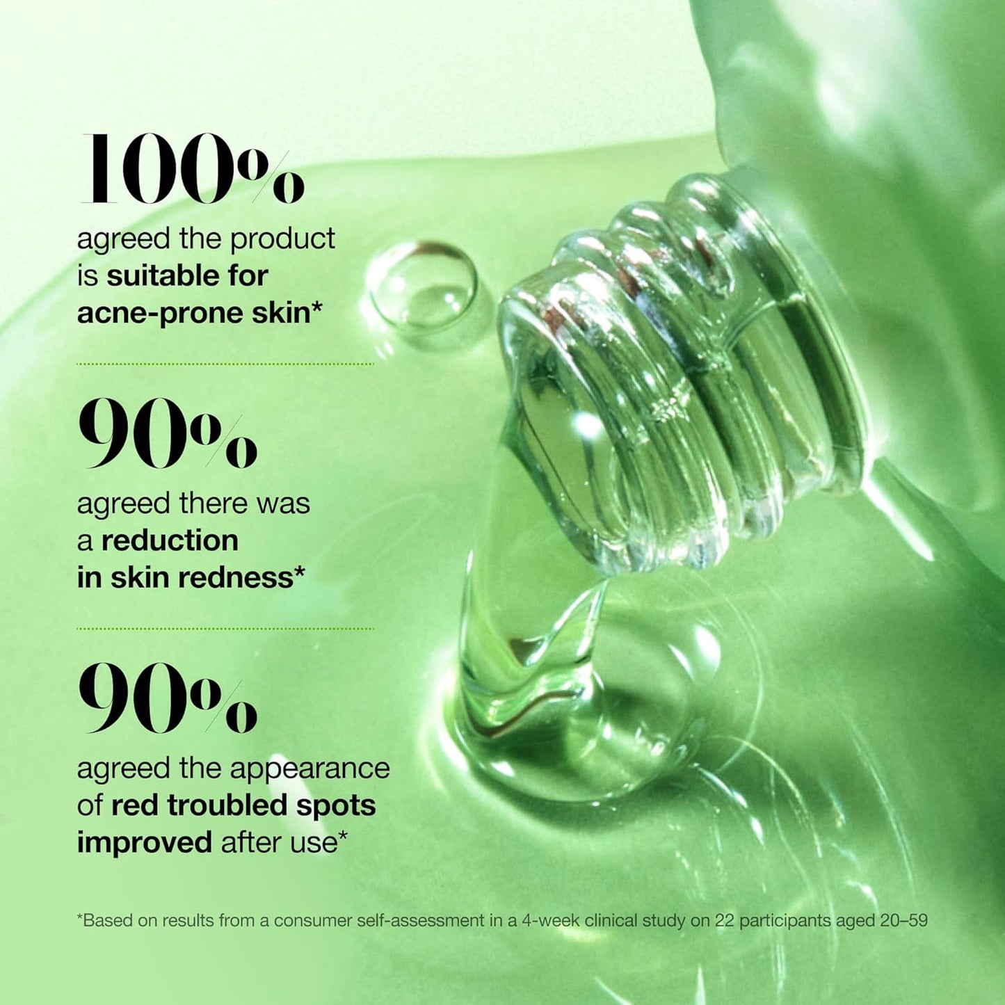 Anua Azelaic Acid 10 Hyaluron Serum clinical results image for redness reduction and smoother skin texture