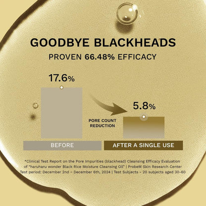 Black Rice Moisture Deep Cleansing Oil