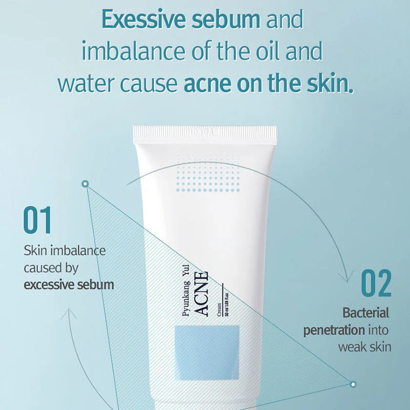 Acne Cream